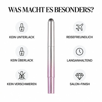 LEVRYA Nagelpflege-Set